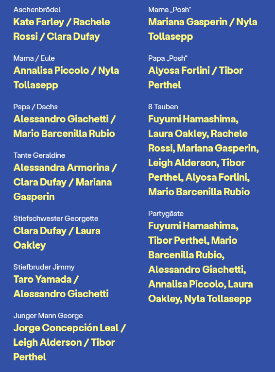 Staatstheater Cottbus, ASCHENBRÖDEL BESETZUNG