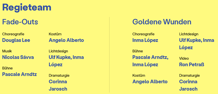 Im Verborgenen, Team